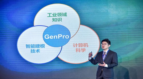 AI赋能工业场景 驱动新一代工业智能与网络技术研发深度融合