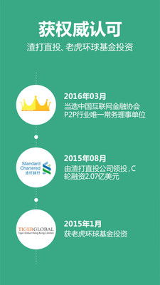 点融借贷 以网络技术研发驱动金融创新与风控升级