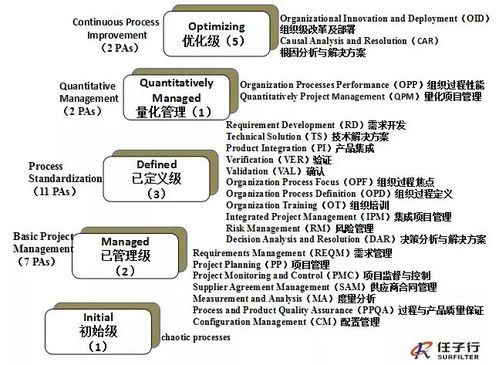 任子行网络技术股份有限公司 深耕网络技术研发，赋能数字未来